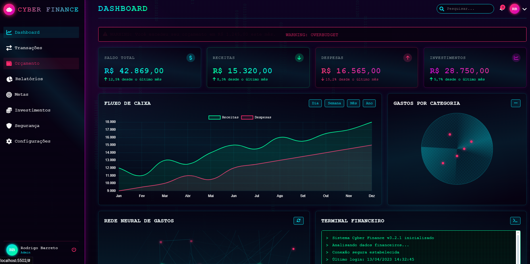 Ilustração de um aplicativo de finanças